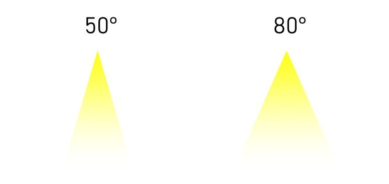 KOMBINOVANÁ OPTIKA