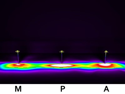 TYTO porovnání optických systémů - nepravé barvy.jpg